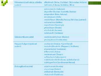 Reumaoidartriit #13