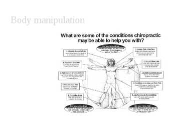 Coplementary and alternative medicine #7