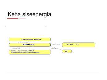 Siseenergia #11