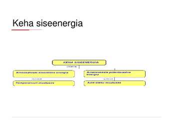 Siseenergia #9