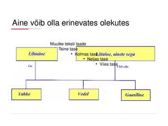 Agregaatolekud #2