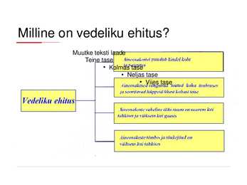 Agregaatolekud #4