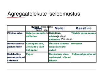 Agregaatolekud #10