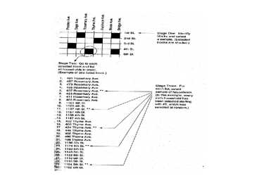 Valimid #28