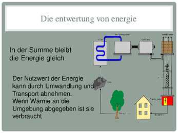 Guten Dag lieber mit Studierenden #7