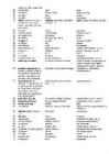Forum 1-Le on 1-Mots et expressions #2