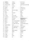 Forum 1-Le on 1-Mots et expressions #12