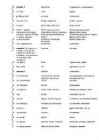 Forum 1-Le on 1-Mots et expressions #14