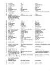 Forum 1-Le on 1-Mots et expressions #3