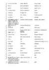 Forum 1-Le on 1-Mots et expressions #4