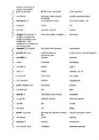 Forum 1-Le on 1-Mots et expressions #5