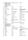 Forum 1-Le on 1-Mots et expressions #6