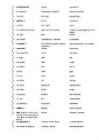 Forum 1-Le on 1-Mots et expressions #7