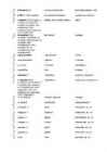 Forum 1-Le on 1-Mots et expressions #8