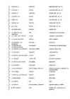 Forum 1-Le on 1-Mots et expressions #9
