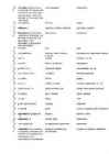 Forum 1-Le on 1-Mots et expressions #10