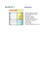 Informaatika I Valemid #25