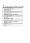 Informaatika I Valemid #32