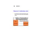 Informaatika I Valemid