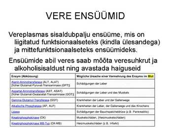 Vere komponendid ja nende funktsioonid #21