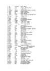 Irregular verbs