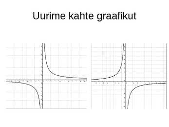 Pöördvõrdeline seos #8