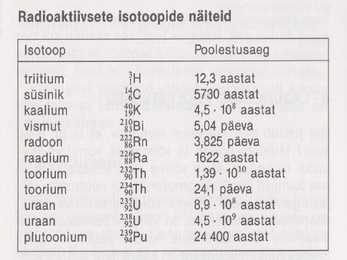 Poolestusaeg #5