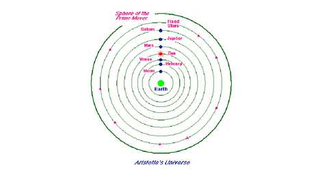 Aristoteles #8