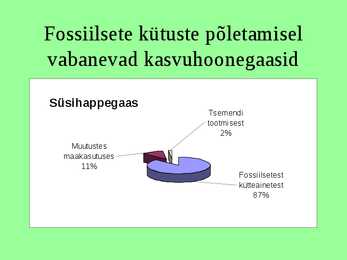 Ökoloogilised globaalprobleemid #13