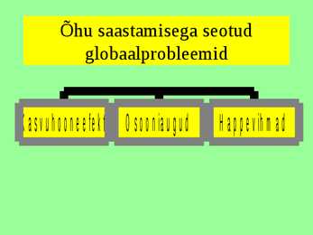 Ökoloogilised globaalprobleemid #7