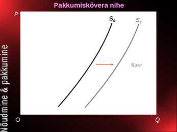 Turumehanism #22
