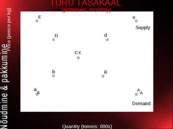 Turumehanism #25