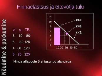 Turumehanism #53