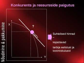 Turumehanism #7