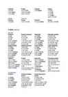 Billet 10-16-valmistumine eksamiks #4