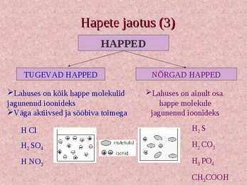 HAPPED #7