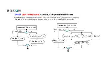 Informaatika #31