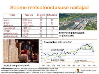 Maailma metsatööstus #21