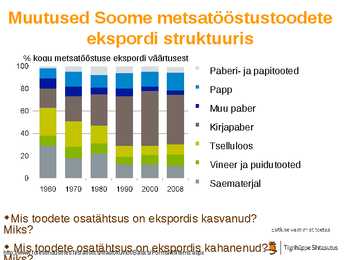 Maailma metsatööstus #23