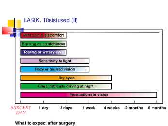 Laserite kasutamine silmakirurgias #28