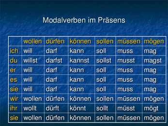 Modalverben - Saksa keel #10