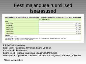 Eesti majanduse üldiseloomustus #12