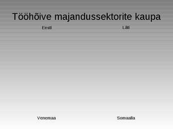 Eesti majanduse üldiseloomustus #8