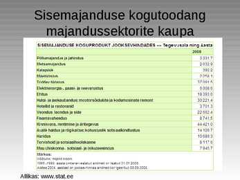 Eesti majanduse üldiseloomustus #10