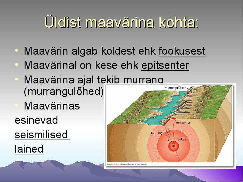 maav-rinad-slaidid-geograafia